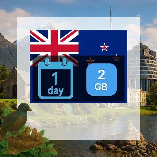 New Zealand 2GB/Day