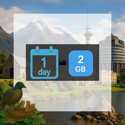New Zealand 2GB/Day