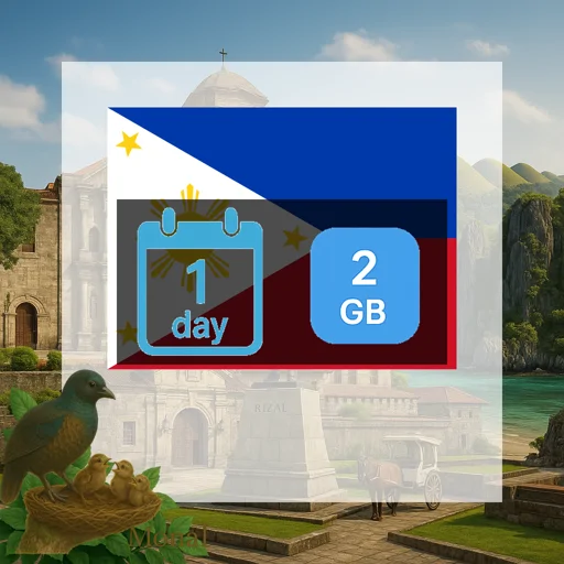 Philippines 2GB/Day