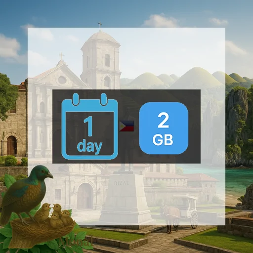 Philippines 2GB/Day FUP1Mbps