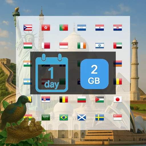 Global (120+ areas) 2GB/Day