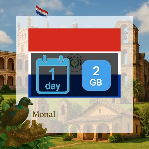 Paraguay 2GB/Day