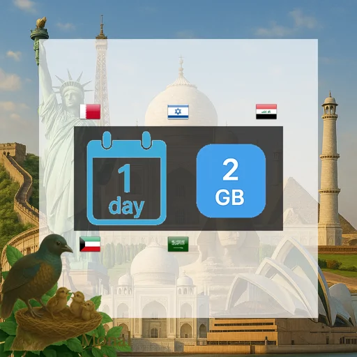 Middle East (5 areas) 2GB/Day