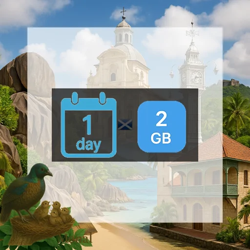 Seychelles 2GB/Day FUP1Mbps Unlimited