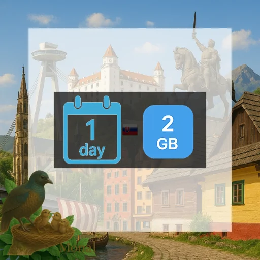 Slovakia 2GB/Day FUP1Mbps