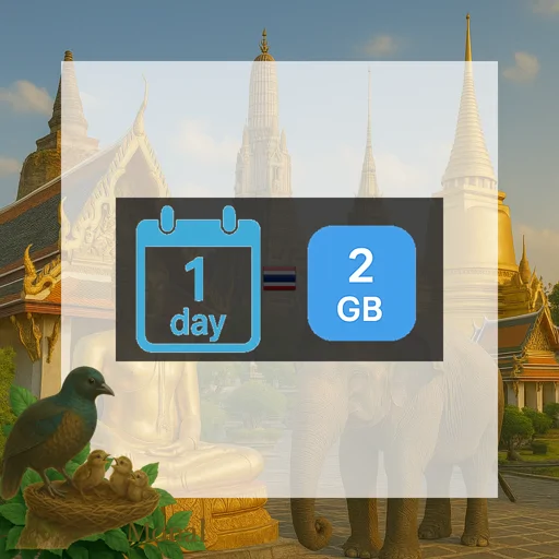 Thailand 2GB/Day FUP1Mbps