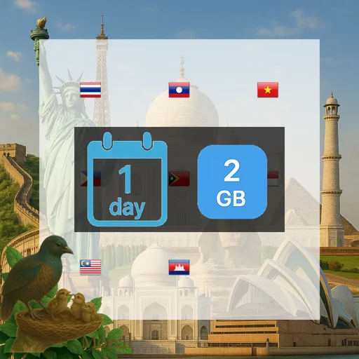 South East Asia (8 areas) 2GB/Day FUP1Mbps Unlimited