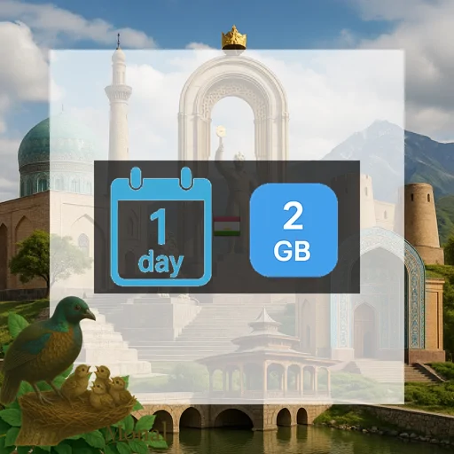 Tajikistan 2GB/Day