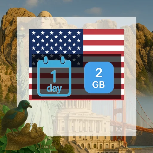 United States 2GB/Day (USIP) Unlimited