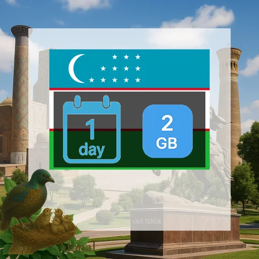 Uzbekistan 2GB/Day