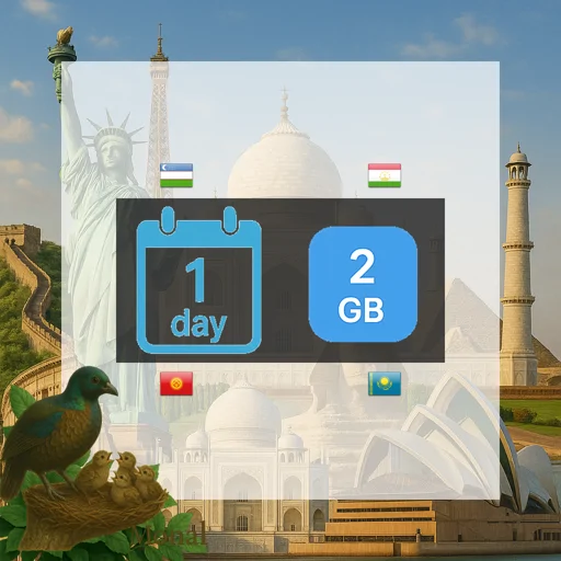 Central Asia (4 areas) 2GB/Day