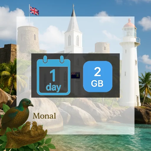 Virgin Islands- British 2GB/Day