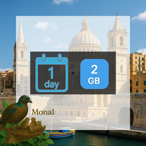 Mayotte 2GB/Day FUP1Mbps Unlimited