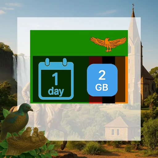 Zambia 2GB/Day Unlimited