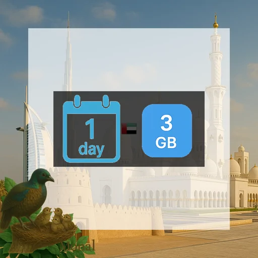 United Arab Emirates 3GB/Day FUP1Mbps Unlimited