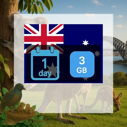 Australia 3GB/Day (nonhkip)
