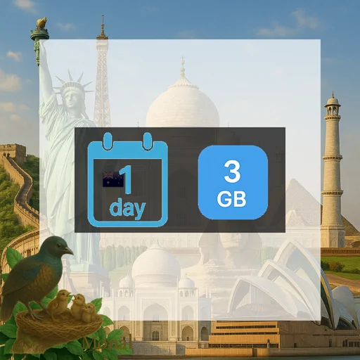 Australia & New Zealand 3GB/Day Unlimited