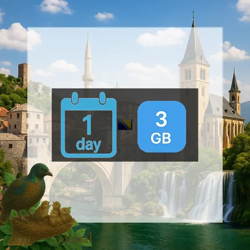 Bosnia and Herzegovina 3GB/Day FUP1Mbps Unlimited