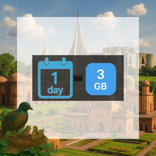 Bangladesh 3GB/Day
