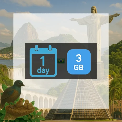 Brazil 3GB/Day FUP1Mbps Unlimited