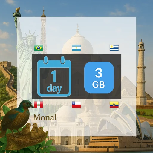 South America (6 areas) 3GB/Day