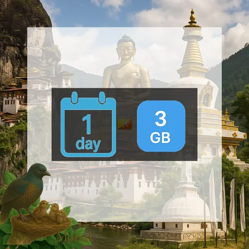 Bhutan 3GB/Day FUP1Mbps Unlimited