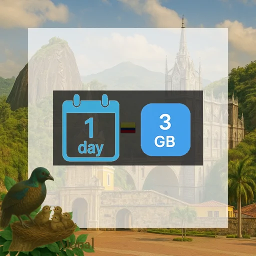 Colombia 3GB/Day FUP1Mbps Unlimited