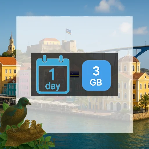 Curaçao 3GB/Day FUP1Mbps Unlimited