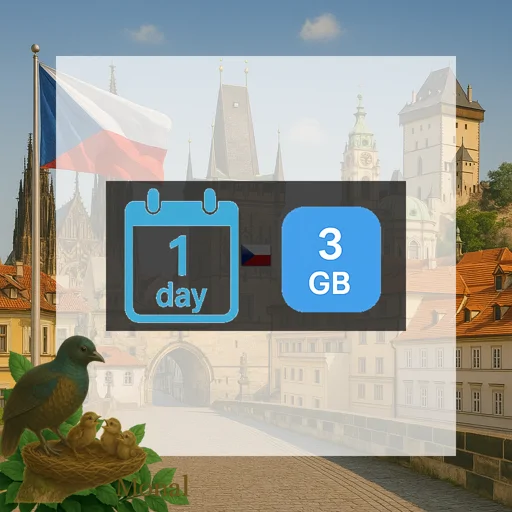 Czech Republic 3GB/Day FUP1Mbps Unlimited
