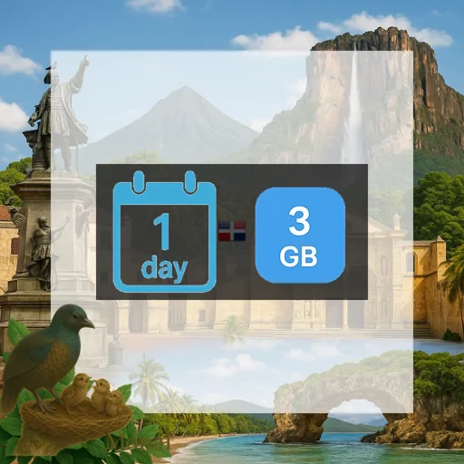 Dominican Republic 3GB/Day FUP1Mbps Unlimited