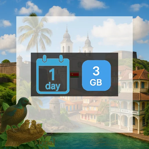 Guadeloupe 3GB/Day