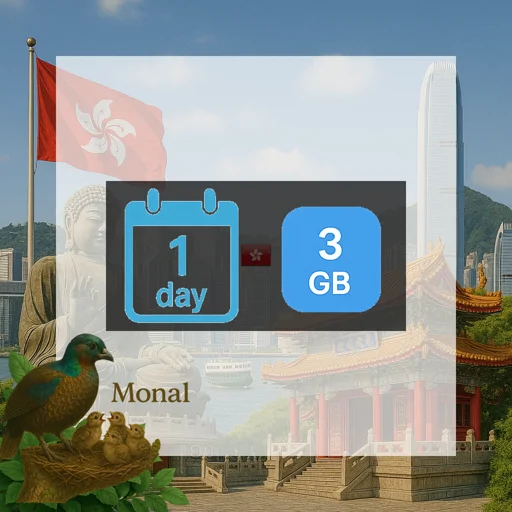 Hong Kong 3GB/Day FUP1Mbps Unlimited
