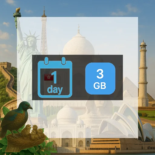 China (mainland & HK) 3GB/Day Unlimited