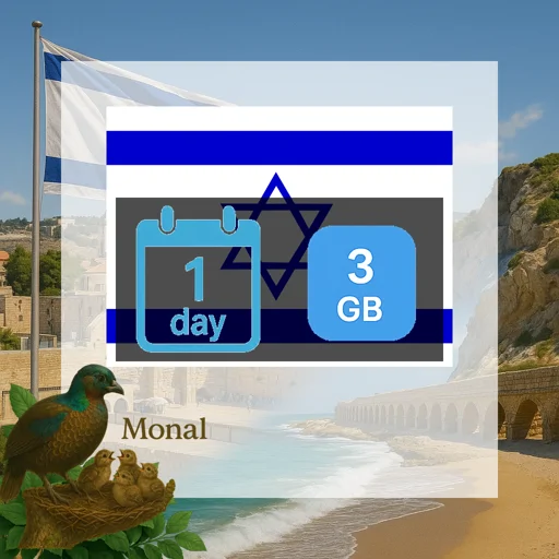 Israel 3GB/Day