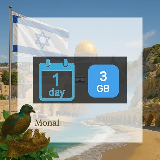 Israel 3GB/Day FUP1Mbps Unlimited