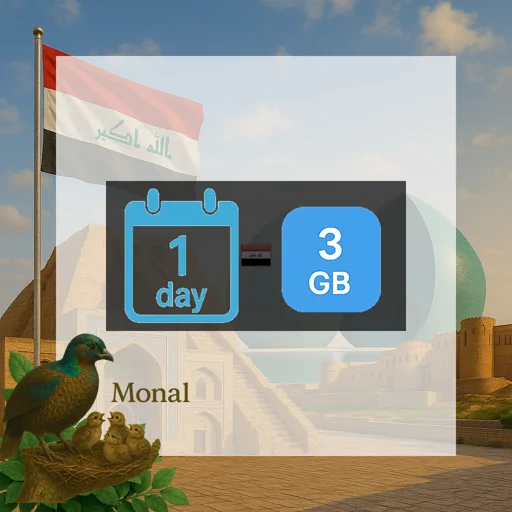 Iraq 3GB/Day FUP1Mbps Unlimited