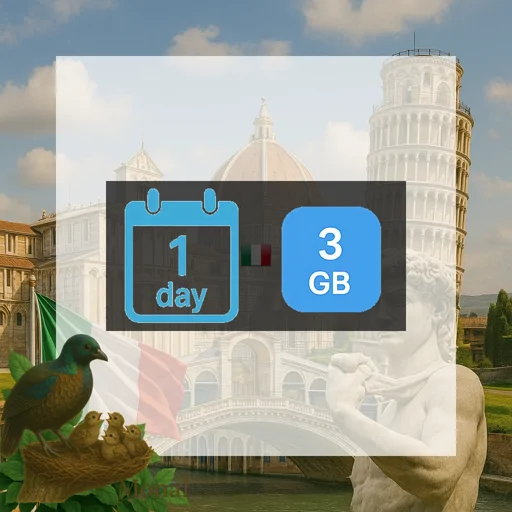 Italy 3GB/Day FUP1Mbps Unlimited