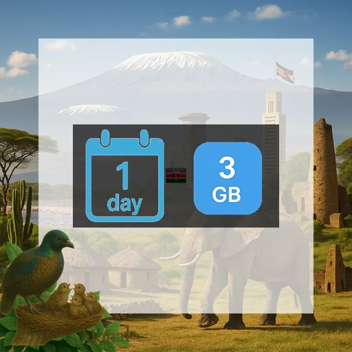 Kenya 3GB/Day