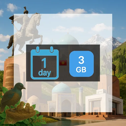 Kyrgyzstan 3GB/Day FUP1Mbps Unlimited