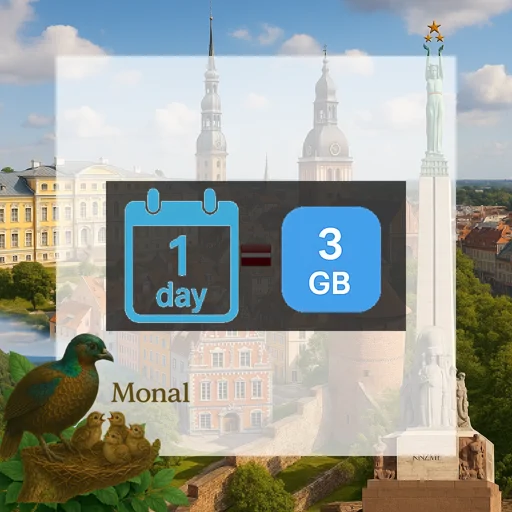 Latvia 3GB/Day FUP1Mbps Unlimited