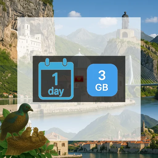 Montenegro 3GB/Day FUP1Mbps Unlimited