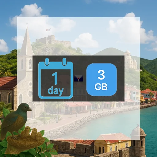 Saint Martin 3GB/Day FUP1Mbps Unlimited