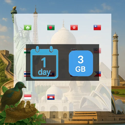 Asia (14 areas) 3GB/Day