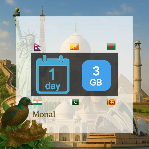 South Asia (6 areas) 3GB/Day