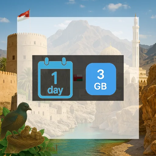 Oman 3GB/Day FUP1Mbps Unlimited