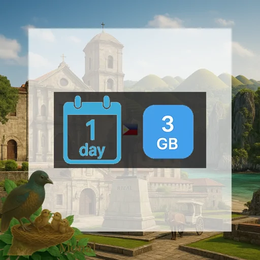 Philippines 3GB/Day FUP1Mbps Unlimited