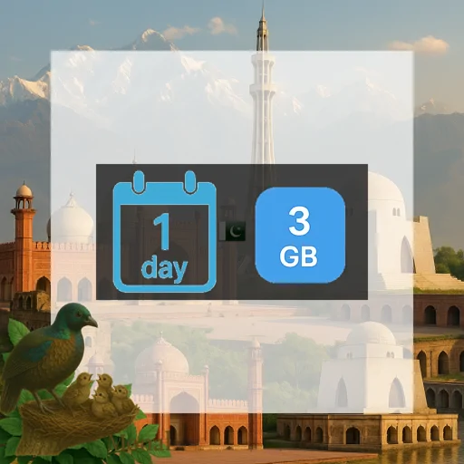 Pakistan 3GB/Day FUP1Mbps Unlimited