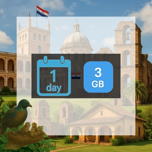 Paraguay 3GB/Day FUP1Mbps Unlimited