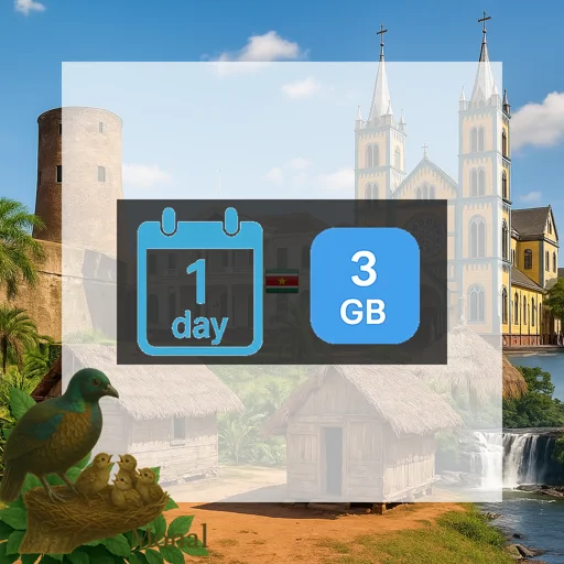 Suriname 3GB/Day FUP1Mbps Unlimited
