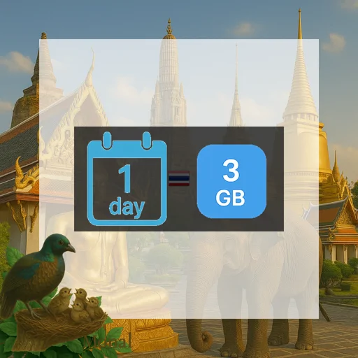 Thailand 3GB/Day (nonhkip)